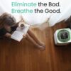 Greentech Environmental pureAir Active HEPA+ Room with ODOGard® - Odor Eliminator and Air Purifiers for Home, Office, and Bedroom, Up to 575 Square Feet, Neutralizes Tough Odors, Easy Set Up - Image 6