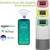 Greentech Environmental pureAir Active HEPA+ Room with ODOGard® - Odor Eliminator and Air Purifiers for Home, Office, and Bedroom, Up to 575 Square Feet, Neutralizes Tough Odors, Easy Set Up - Image 4