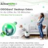 Greentech Environmental pureAir Active HEPA+ Room with ODOGard® - Odor Eliminator and Air Purifiers for Home, Office, and Bedroom, Up to 575 Square Feet, Neutralizes Tough Odors, Easy Set Up - Image 3