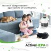 Greentech Environmental pureAir Active HEPA+ Room with ODOGard® - Odor Eliminator and Air Purifiers for Home, Office, and Bedroom, Up to 575 Square Feet, Neutralizes Tough Odors, Easy Set Up - Image 5