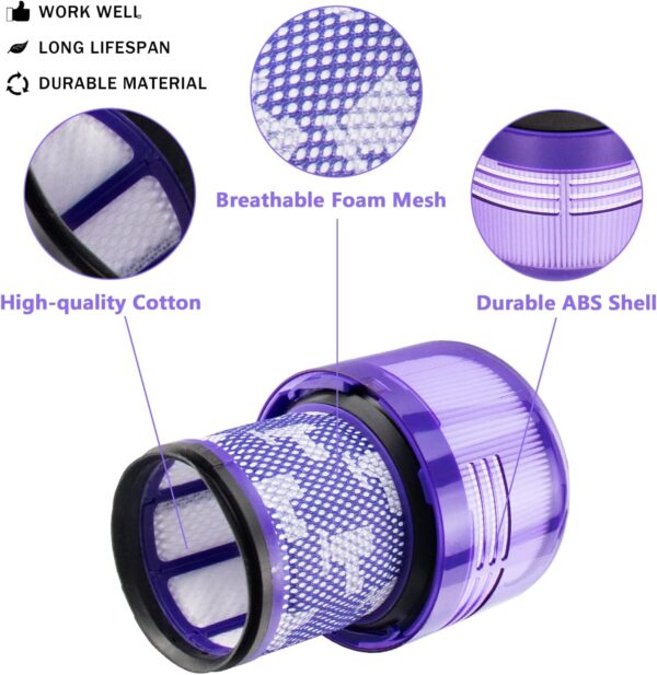 Improvedhand Filter Replacement for Dy.son V11 Cordless Vacuum, V11 Torque Drive Vacuum,V11 Animal, Replace Part # 970013-02, Pack of 4 - Image 2