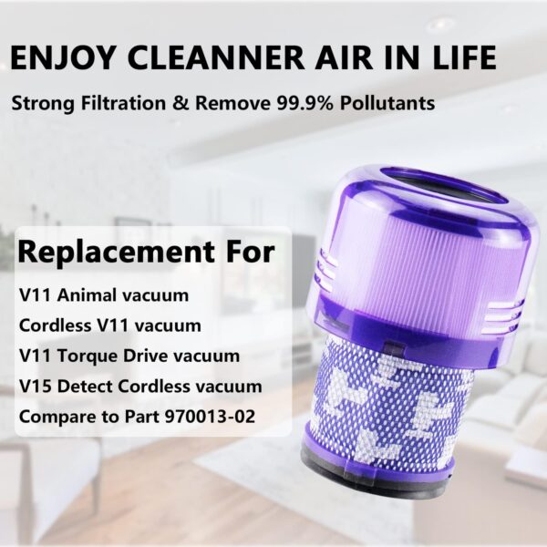 Filter Replacement for Dy.son V15 Detect, V15 Detect +, V11 Torque Drive,  V11 Animal, SV14 Cordless Stick Vacuum Cleaner, Replacement Part #