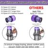 Improvedhand Filter Replacement for Dy.son V11 Cordless Vacuum, V11 Torque Drive Vacuum,V11 Animal, Replace Part # 970013-02, Pack of 4 - Image 5