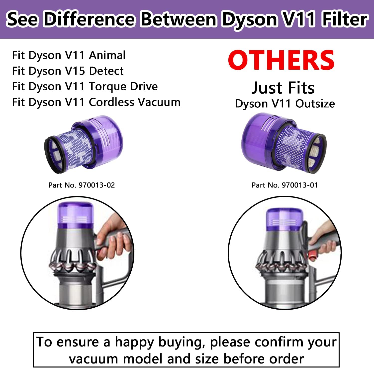 Improvedhand Filter Replacement for Dy.son V11 Cordless