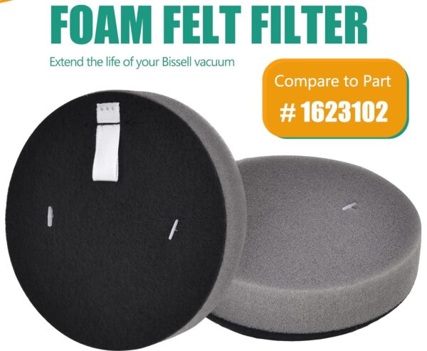 3070 Filter Replacement for Bissell Cleanview Pet Slim 3080 2831 3339 2903 2921 Pet Hair 2897 4 Pack Filter for Bissell PowerEdge 2900A 2900 3274 Vacuum Compare to Part # 1623102