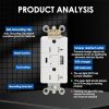 TrekStar GFCI USB Outlet 20 Amp Duplex Wall Receptacle with Built-in USB Type A & Type C Combo with 24W Charging Port for Smartphone, Self-Test, Tamper Resistant, White Wall Plate Cover Included - - Image 7