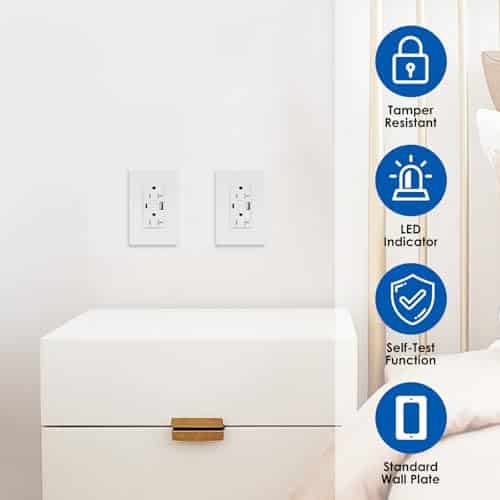 TrekStar GFCI USB Outlet 20 Amp Duplex Wall Receptacle with Built-in USB Type A & Type C Combo with 24W Charging Port for Smartphone, Self-Test, Tamper Resistant, White Wall Plate Cover Included - Image 2