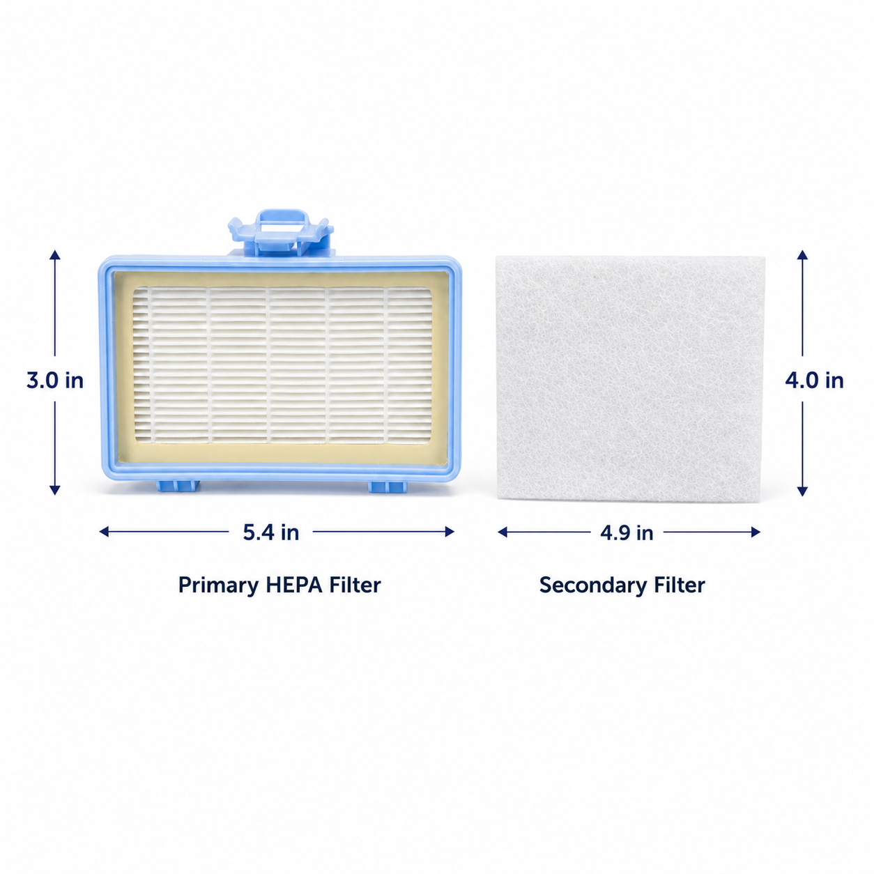 Riccar RF19 filter measurements showing primary HEPA filter 5.4 by 3 inches and secondary filter 4.9 by 4 inches